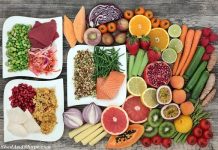 Fat Loss: Is the Satiating Diet Better than Keto? fat loss, satiating diet