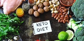 How Does The Keto Diet Work? how does the keto diet work