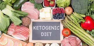 Targeted Ketogenic Diet- Is it Better than Standard Keto? targeted ketogenic diet