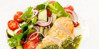 Keto Chicken Breast Recipe in Creamy Pesto Sauce keto chicken breast recipe