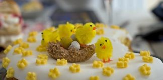 Easter Dessert Recipes: Low Carb & Keto Easter dessert recipes