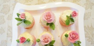 Keto Cupcakes Recipe for Mother’s Day keto cup cakes recipe