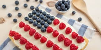 4th July Dessert Recipes – Low Carb & Keto 4th July dessert recipes - low carb & keto