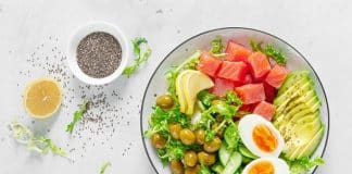 KetoFlex Diet – 12/3 Time-Restricted Diet ketoflex diet