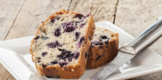 Keto Blueberry Cake – Low Carb Pound Cake keto blueberry cake