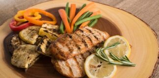 Low Carb Chicken Recipes low carb chicken recipes