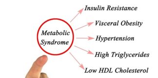 How To Reverse Metabolic Syndrome with Keto how to reverse metabolic syndrome