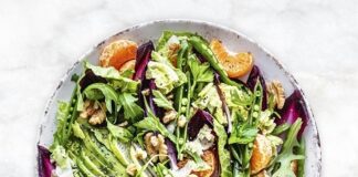 Keto Bowls Recipes keto bowl recipes