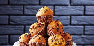 Chocolate Chip Banana Muffins Recipe | Keto & Low Carb chocolate chip banana muffins recipe