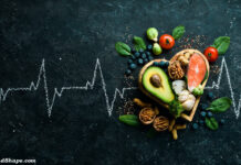 Banting Diet: Is it Low Carb? Banting diet