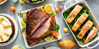 Low Carb Easter Dinner Ideas low carb Easter dinner ideas